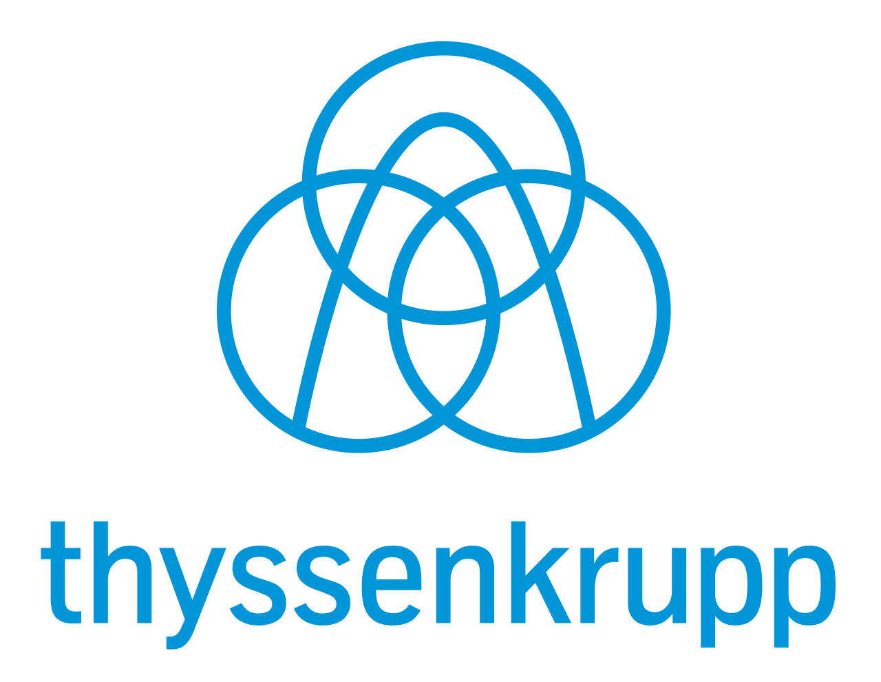 THYSENKRUPP